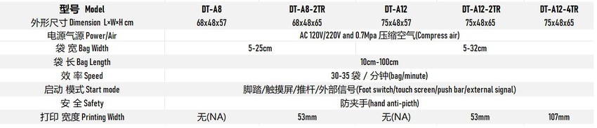 product-1426-307 product-1426-307